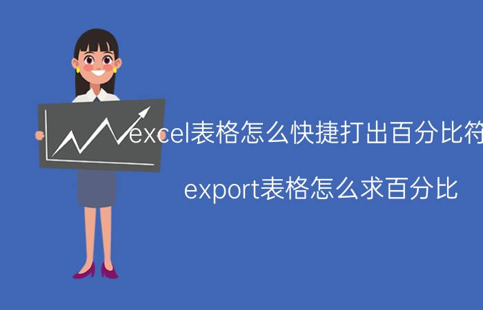 excel表格怎么快捷打出百分比符号 export表格怎么求百分比？